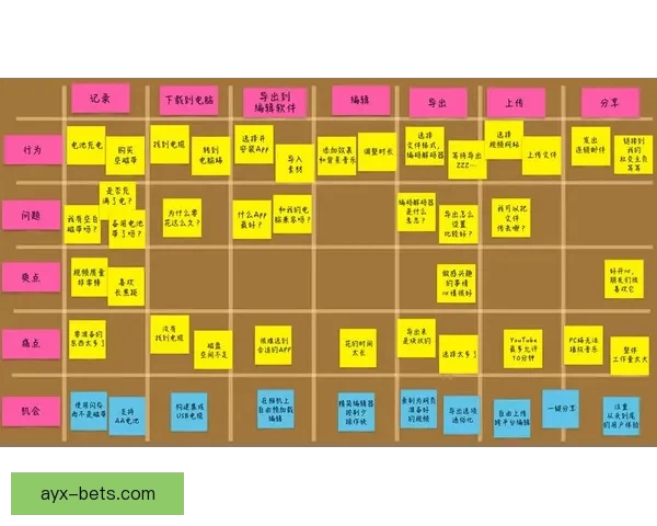 爱游戏官网登录入口与平台安全性分析全方位指南 爱游戏官网登录入口与平台安全性分析全方位指南
