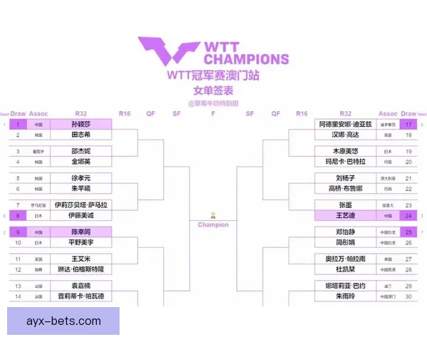2026年世界杯举办时间确定与赛事分配方案分析