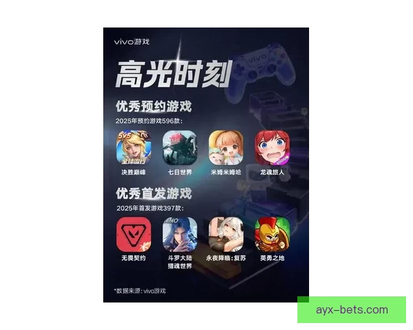 《爱游戏最新版全面升级畅享极致游戏体验全新功能与界面亮点揭秘》