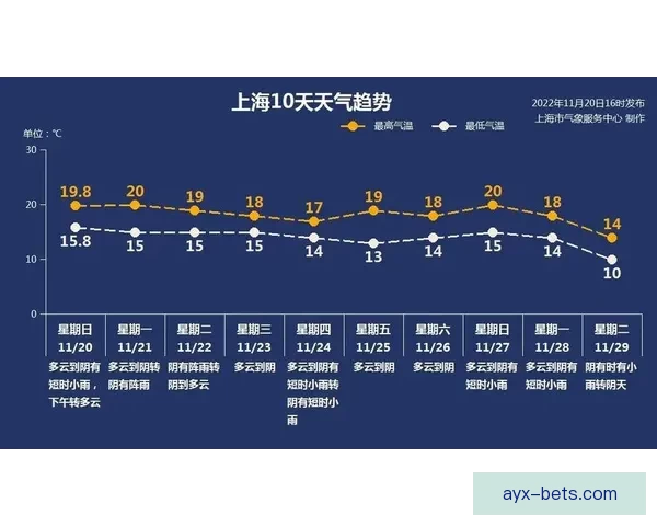 围绕2026世界杯时间表全面解析赛程安排看点与观赛指南精彩版