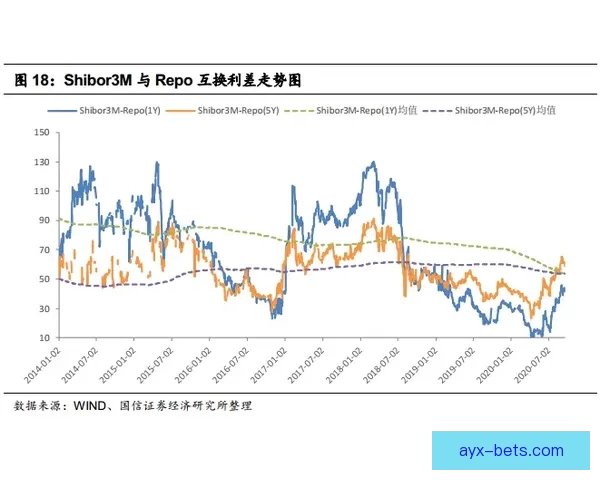 2026年国王联赛收入揭秘：虽未暴富但每位参与者都能安稳获利