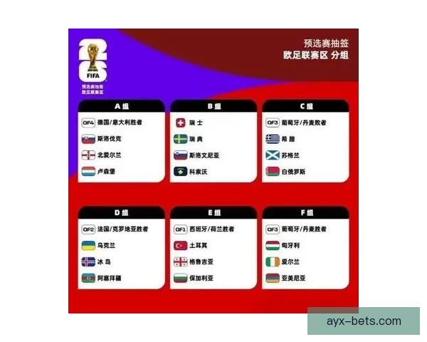 世界杯竞猜赛事数据深度解析与胜负概率趋势预测策略指南