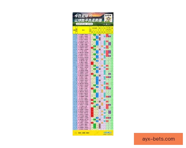 精准解析最新体育竞猜赔率变化助你把握胜负趋势与投资机会
