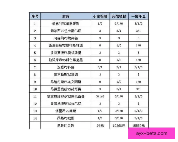 世界杯竞猜赛事数据分析与预测技巧探索助力精准投注策略