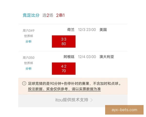 权威世界杯竞猜平台全攻略助你精准预测赛事胜负