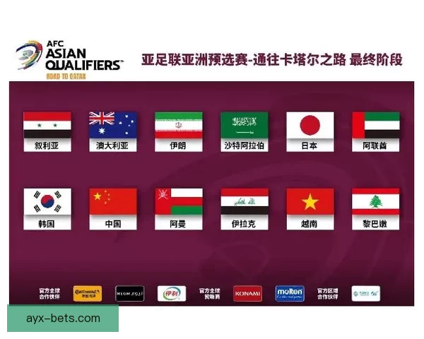 世界杯竞猜投注规则详解及技巧分析助你轻松预测比赛结果
