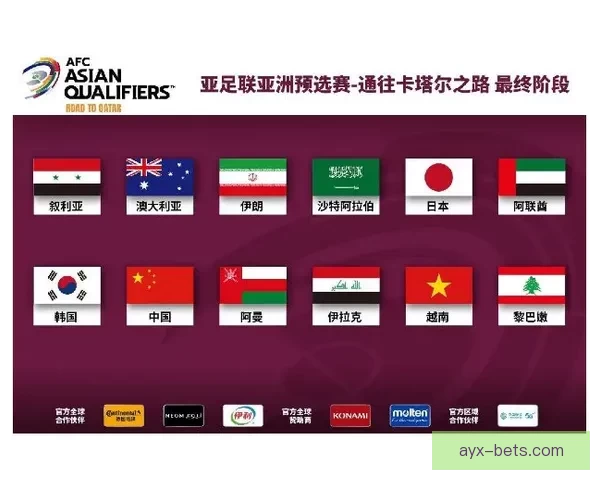 世界杯竞猜投注规则详解及技巧分析助你轻松预测比赛结果