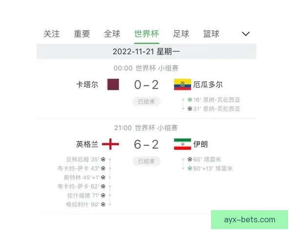 世界杯赛事精准比分预测与竞猜策略全方位分析